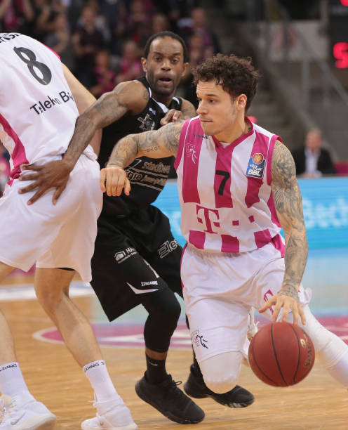 选择低威胁 选择低威胁