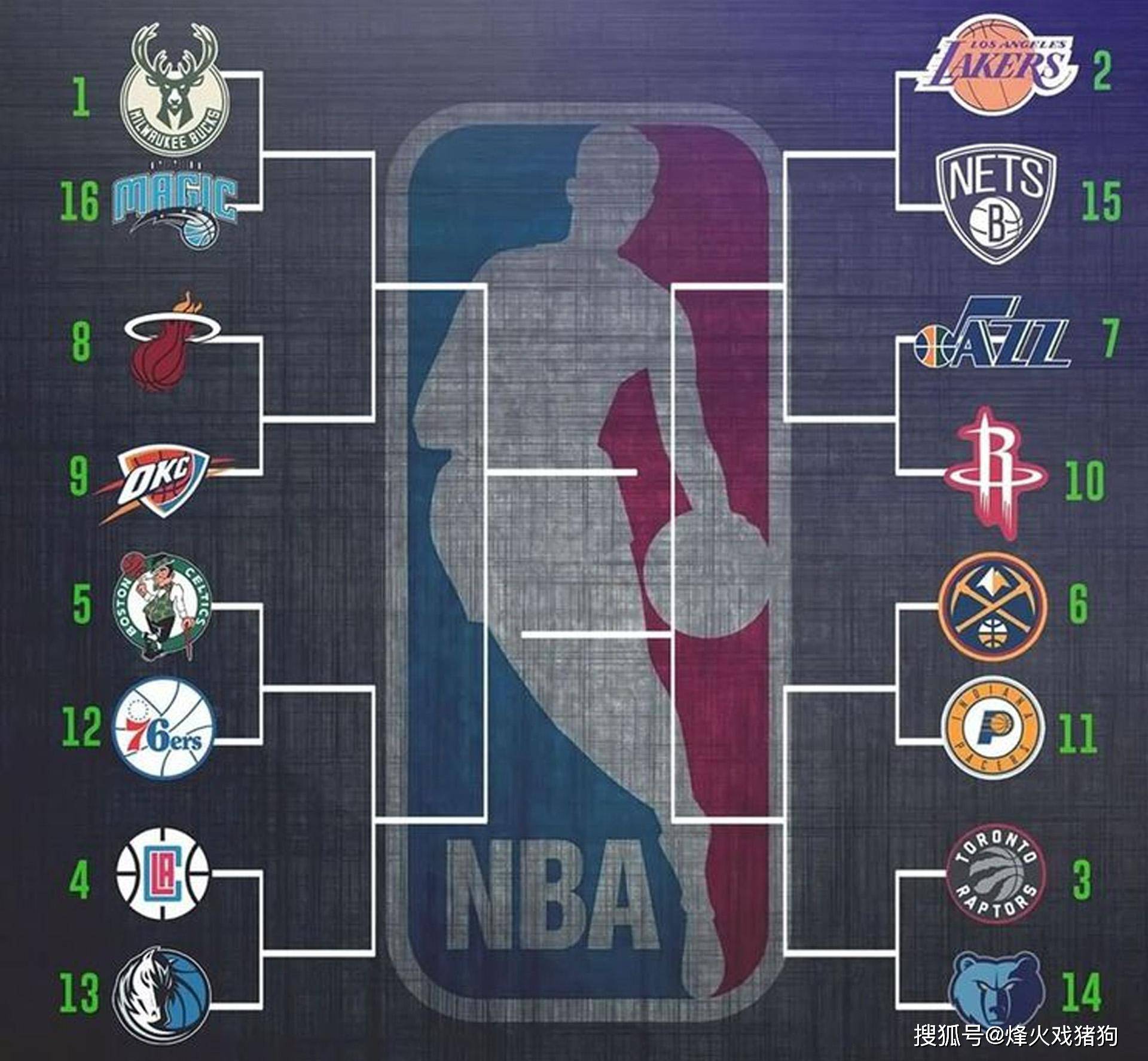 再加上稳定 再加上稳定