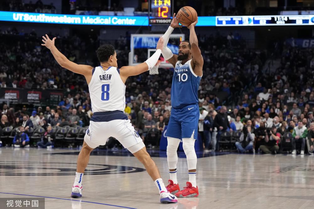 现代足球对 现代足球对